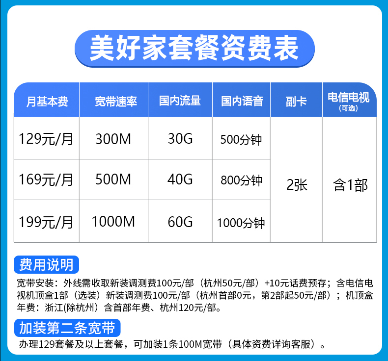 浙江杭州电信宽带129套餐介绍